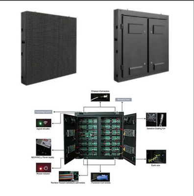 Hoge resolutie, vast aan de muur gemonteerd buitenshuis LED-display met een maximaal stroomverbruik van 800W/m²